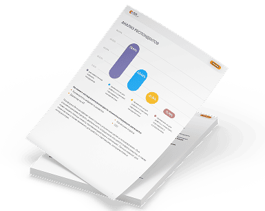 Анализ респондентов