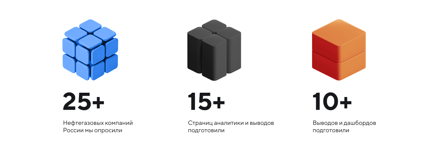 Расчеты в матрице мета-торговли