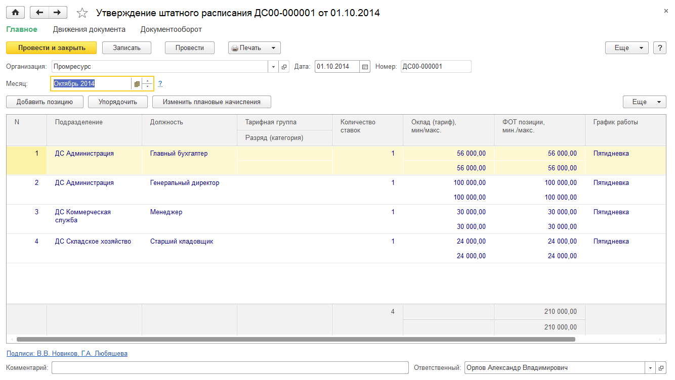 Управление персоналом и расчет заработной платы в 1С:Комплексная автоматизация