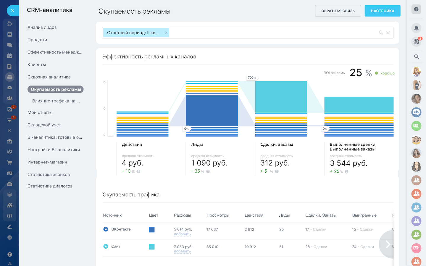 Аналитика и прогнозирование