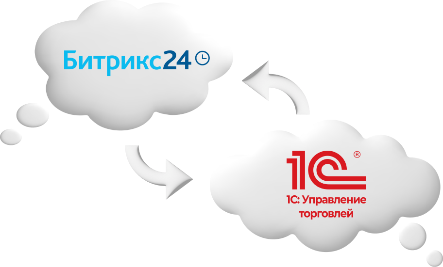 Интеграция 1С-Битрикс и 1С:Управление торговлей
