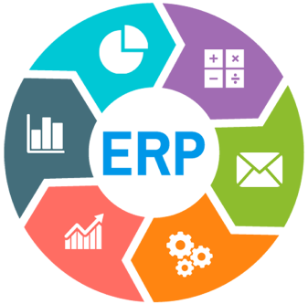 Обе ERP системы включают в себя возможности по автоматизации: