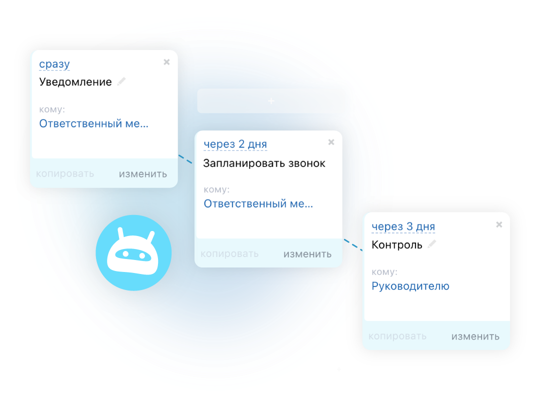 Автоматизация и экономия