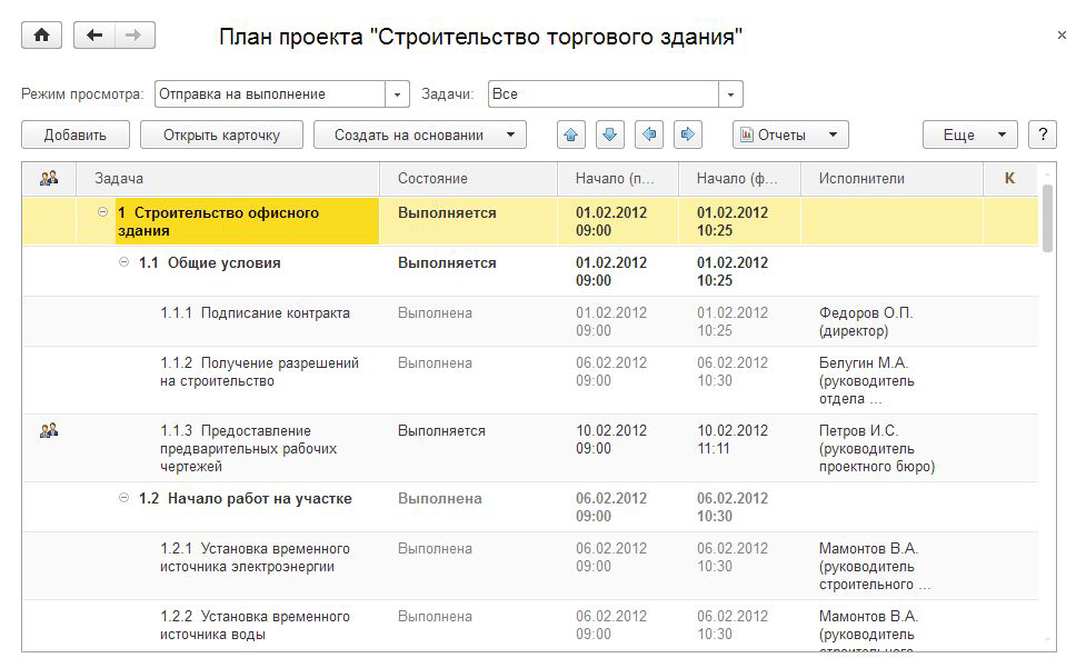 План проекта