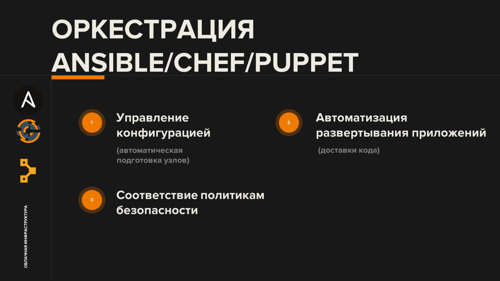 Оркестрация Ansible/Chef/Puppet
