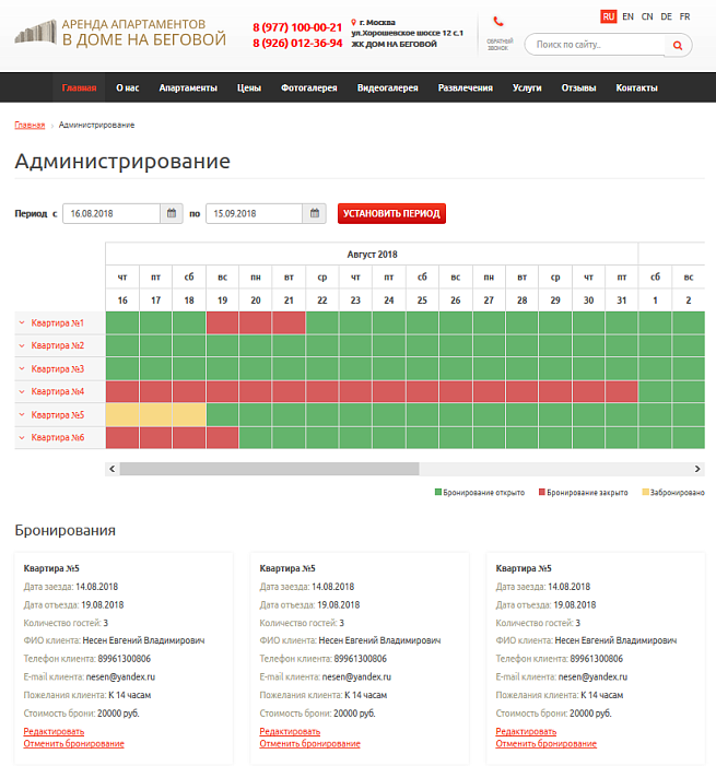 ЖК Беговая: Страница администрирования